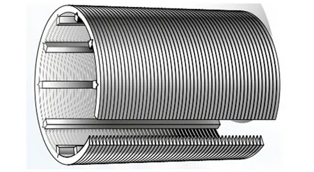 9 Key Benefits of Wedge Wire Screens