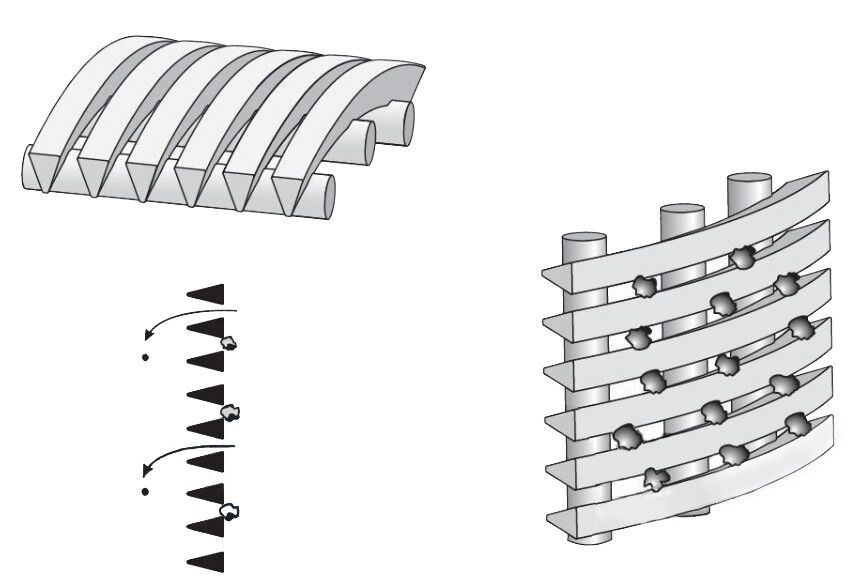 Technological Advancements in Filtration and Screening